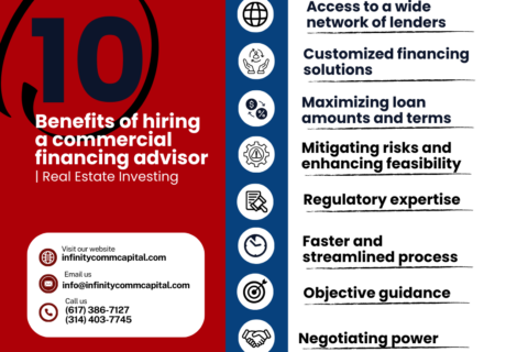 The Benefits of Hiring a Commercial Financing Advisor for Commercial Real Estate Investors